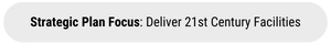 Forging 21st Century Leaders Strategic Plan Focus: Deliver 21st Century Facilities