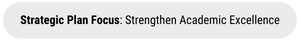 Forging 21st Century Leaders Strategic Plan Focus: Strengthen Academic Excellence